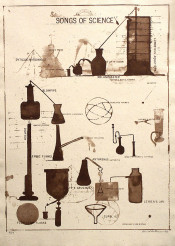 Songs of Science