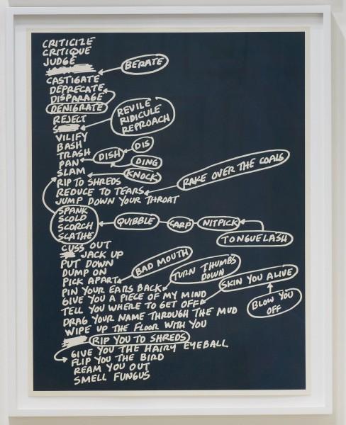 Mel Bochner, Criticize, 2010
