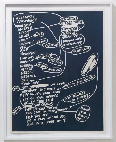 Mel Bochner, Aggravate, 2010
